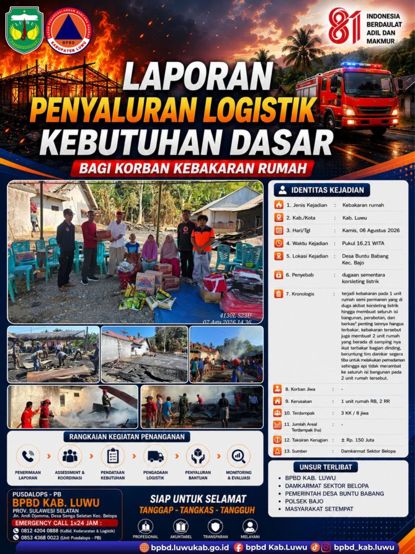 Penyaluran Bantuan Logistik kepada korban Kebakaran Rumah di Desa Buntu Babang Kec. Bajo